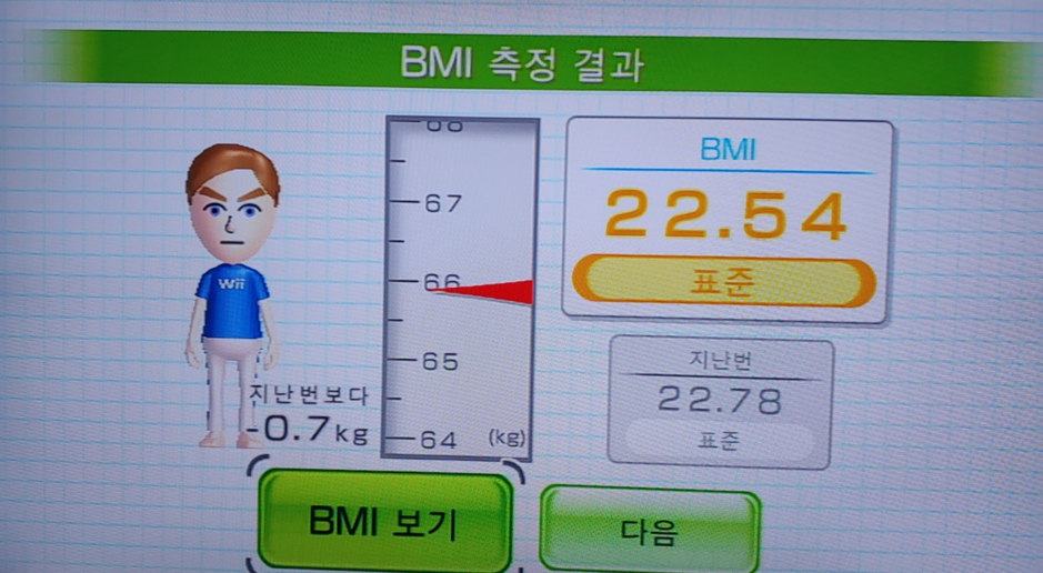  간헐적 단식 체중 점검 (11/18목 ,-0.7Kg)