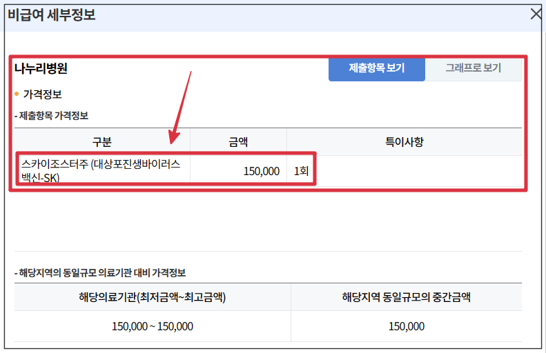 대상포진 무료 예방접종 대상 조회 및 접종 가격 싼 곳 찾기