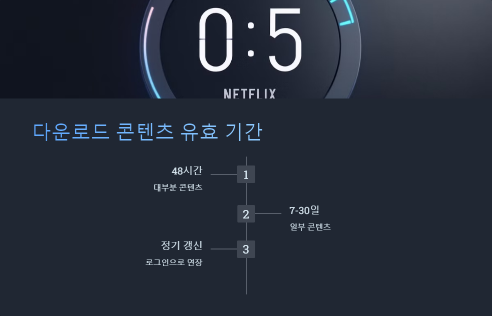 데이터절약
