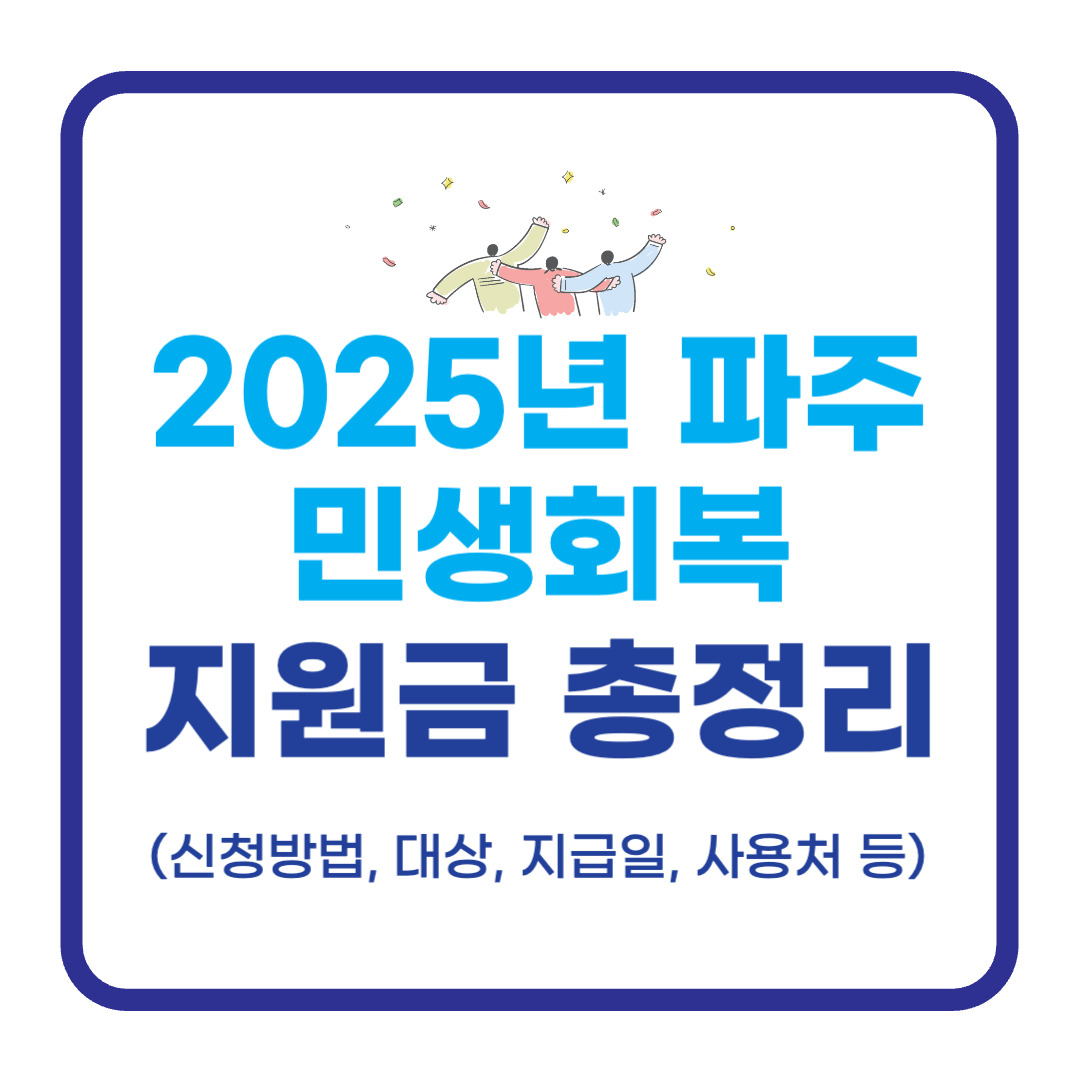 2025년 민생회복지원금