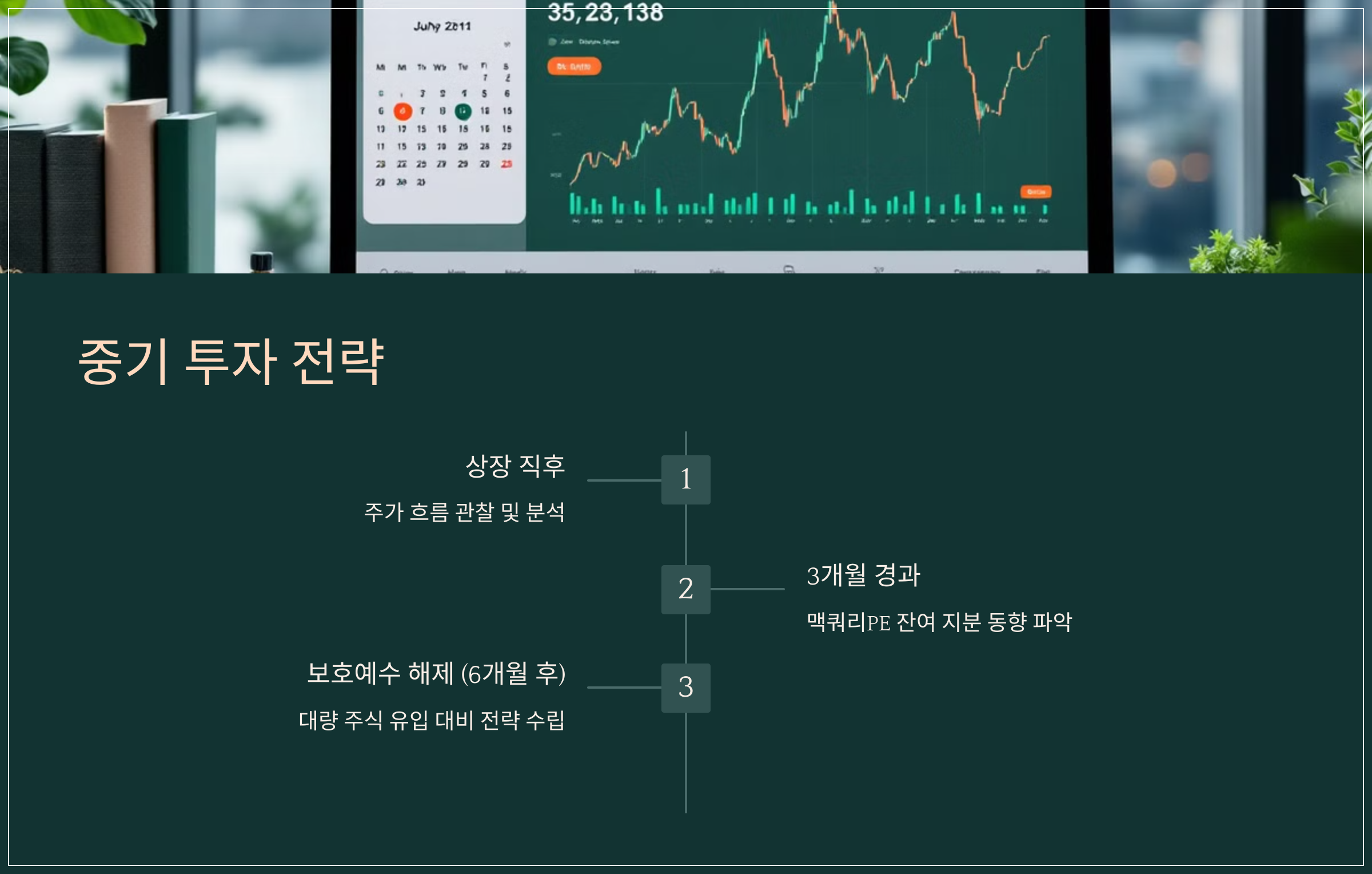 중기 투자 전략