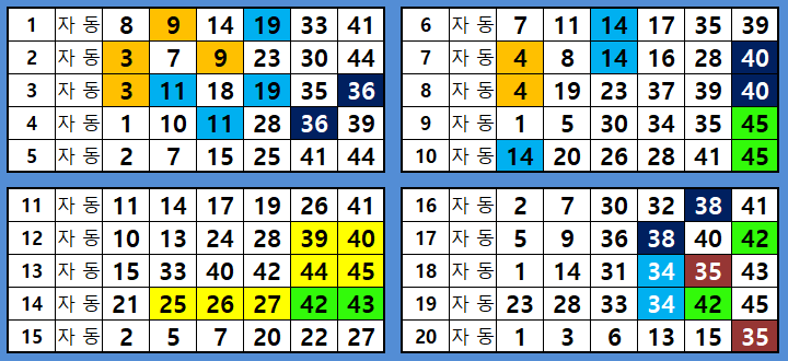 파주 복권백화점