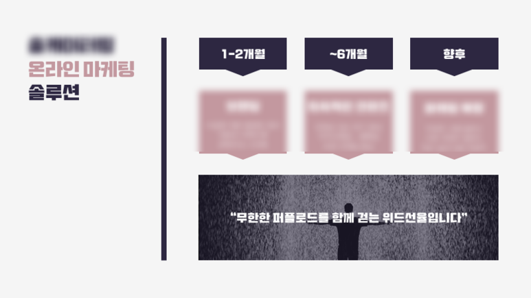 온라인요식업 위기 속 여성 창업 아이템 요식업 - 케이터링 21