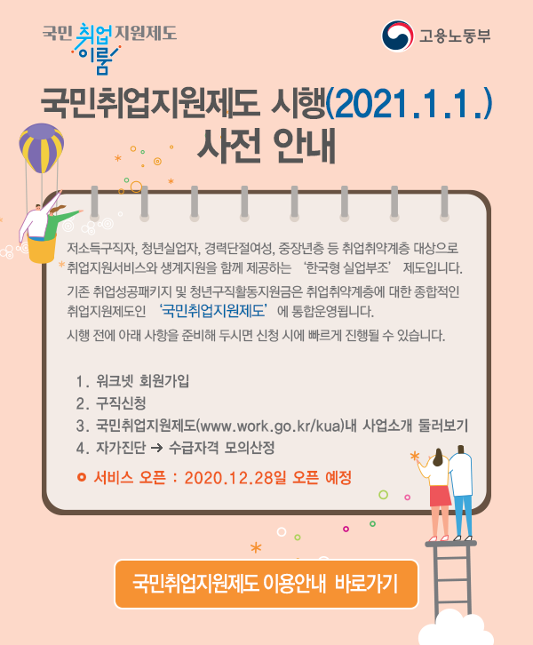  구직촉진수당 (국민취업지원제도) 신청대상 및 방법