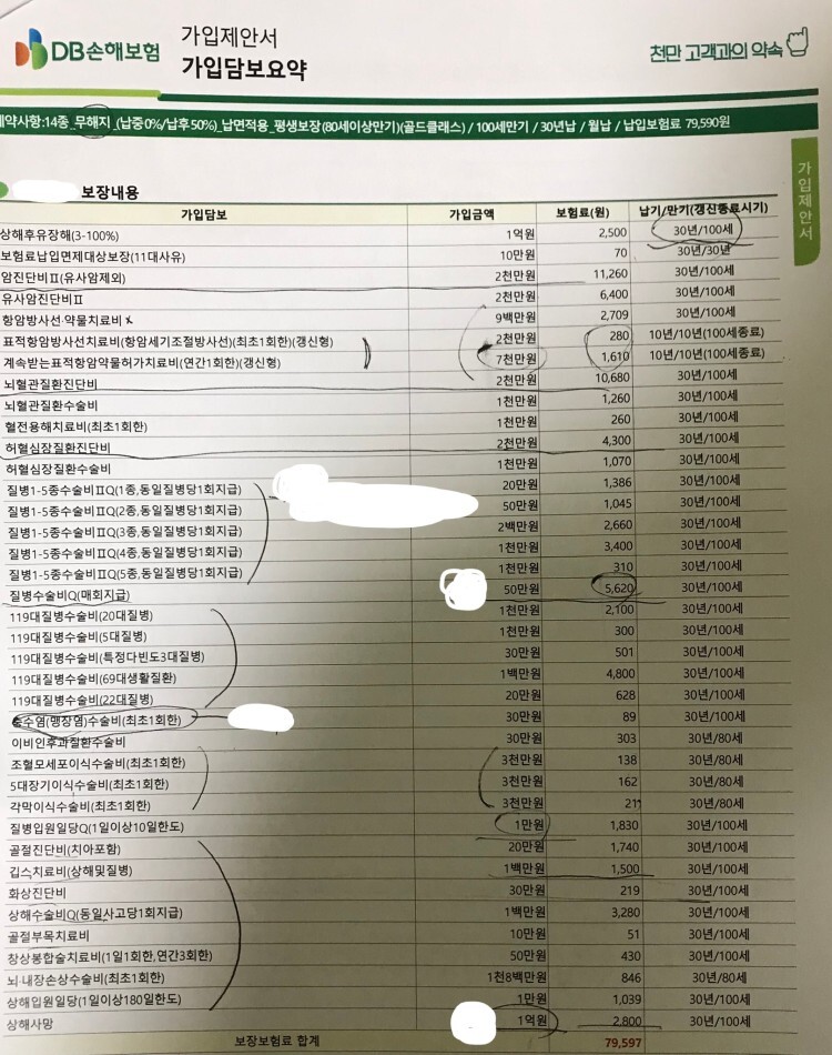  DB손해보험 아이러브플러스건강보험 제안서 봐주세요