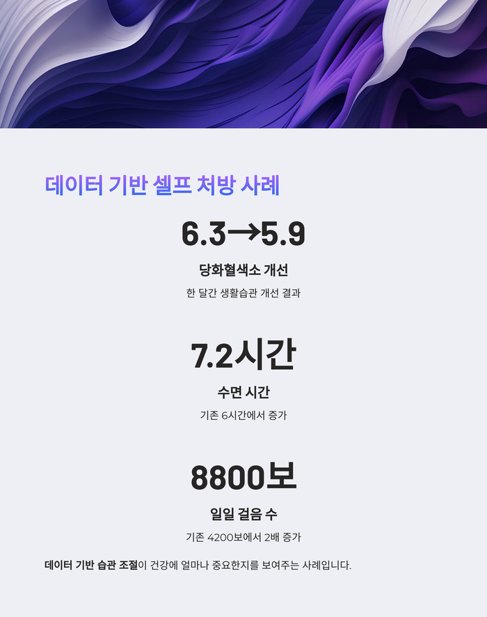 건강 의료