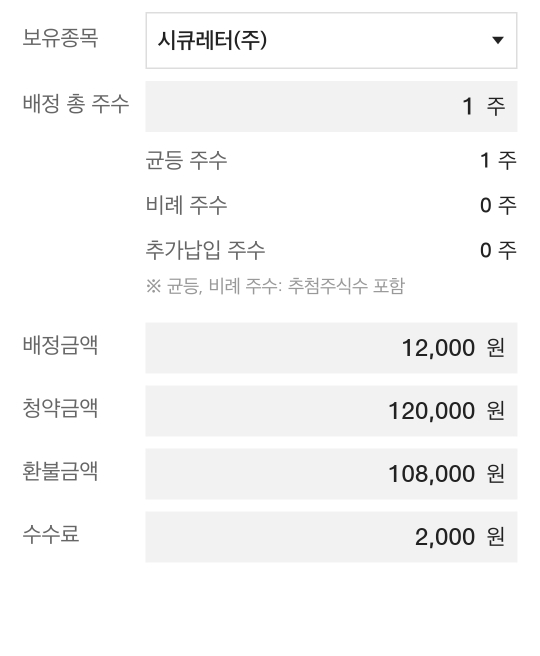 [공모주후기/짠테크]시큐레터 매도후기