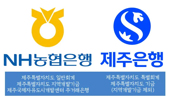 농협 금리정기예금 금리