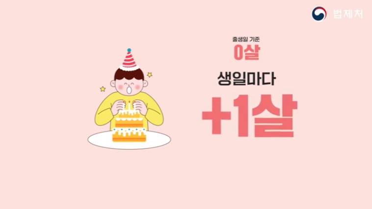 생일마다 1살을 더한다