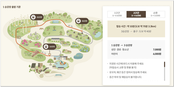 화담숲 예약 및 할인 , 모노레일 이용 꿀팁