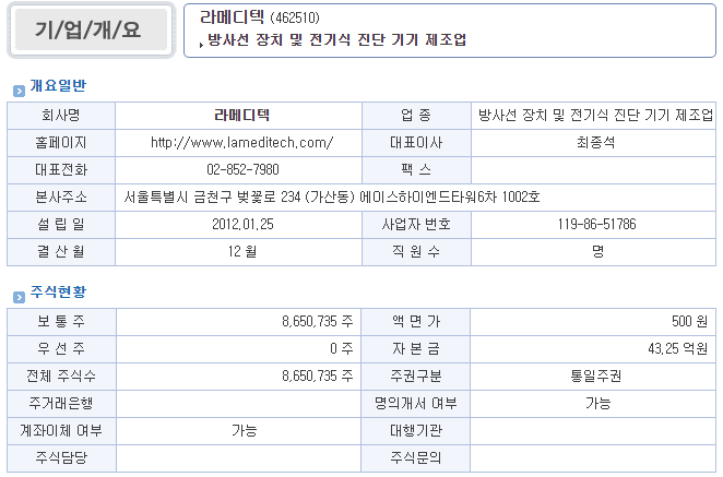 라메디텍 주가분석, 향후 주가전망