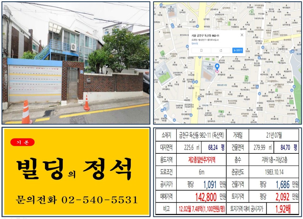  [금천구 신안산선 경전철 10억 꼬마빌딩 실거래가 조회] 독산동 982-11 (독산역) 14억 2,800만 원, 평당 2,092만 원 매매되었습니다.