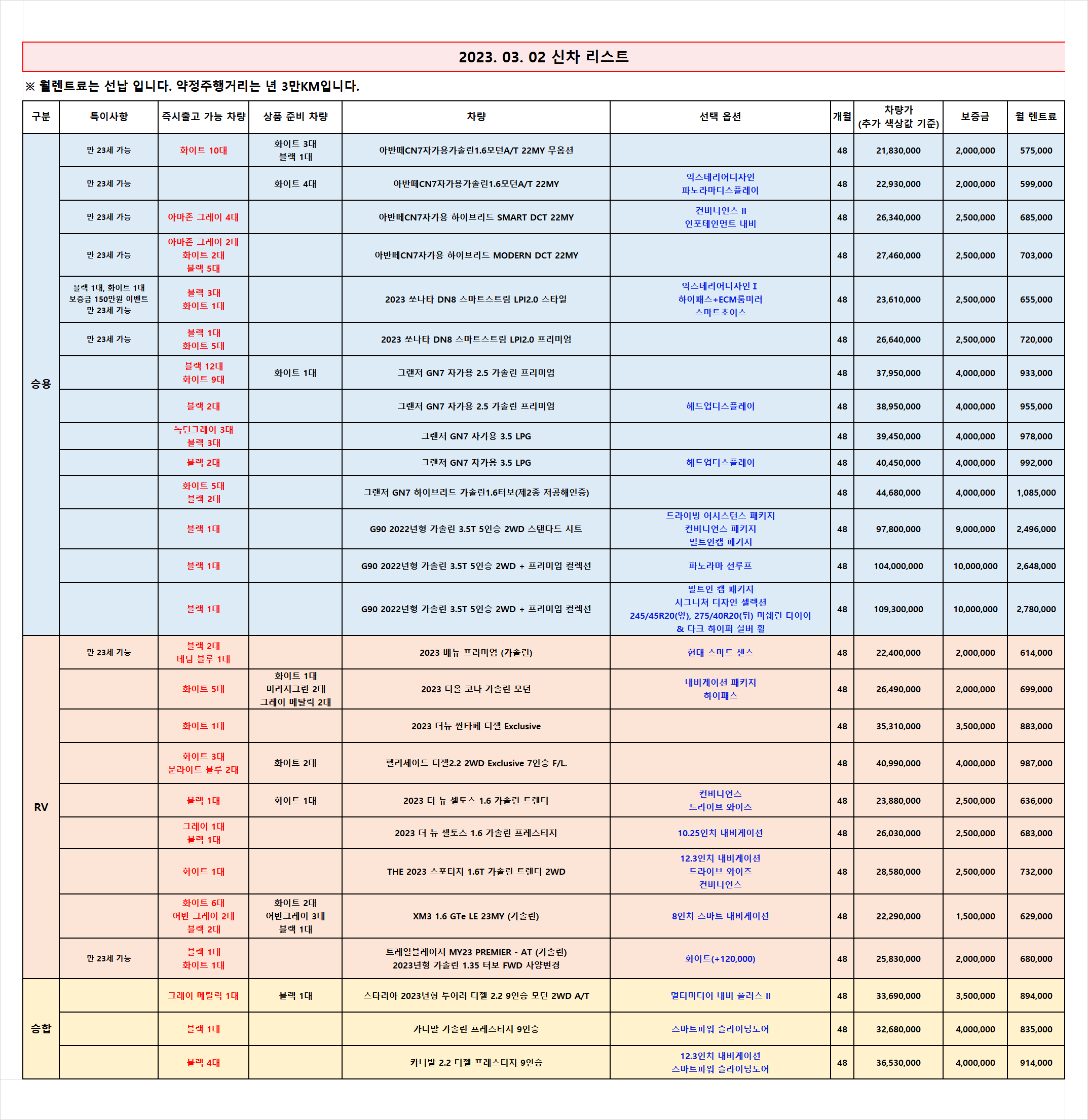  (무심사 즉출)신차 차량 리스트 _2023.03.02 기준_렌탈셀러카