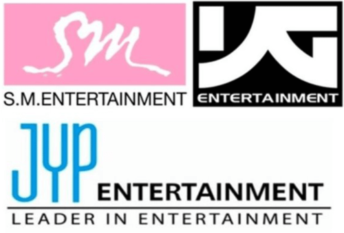  K-pop History