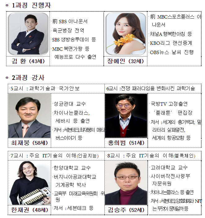  2022년 예비군 원격교육 시행_국방부