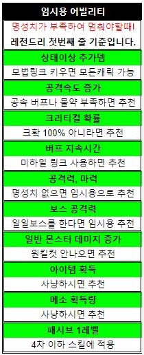  메이플스토리 / 어빌리티 전직업 정리 공략 꿀팁