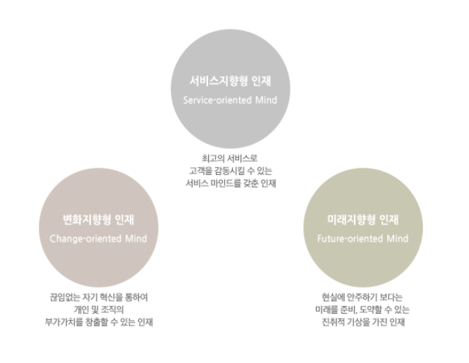 호텔신라-연봉-합격자 스펙-신입초봉-외국어능력