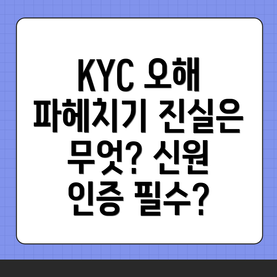 KYC 신원인증