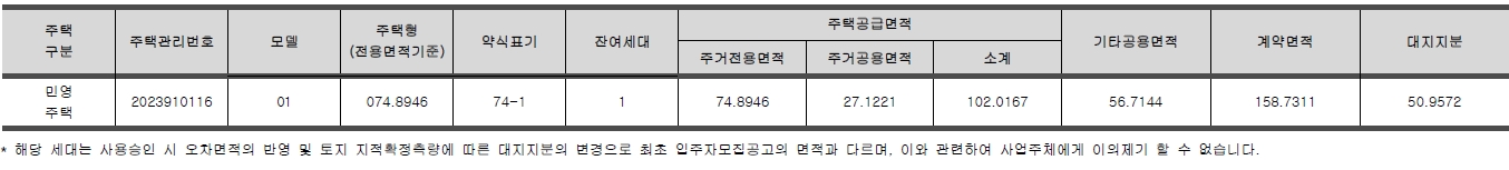 시화MTV공동3호반써밋더프라임-2