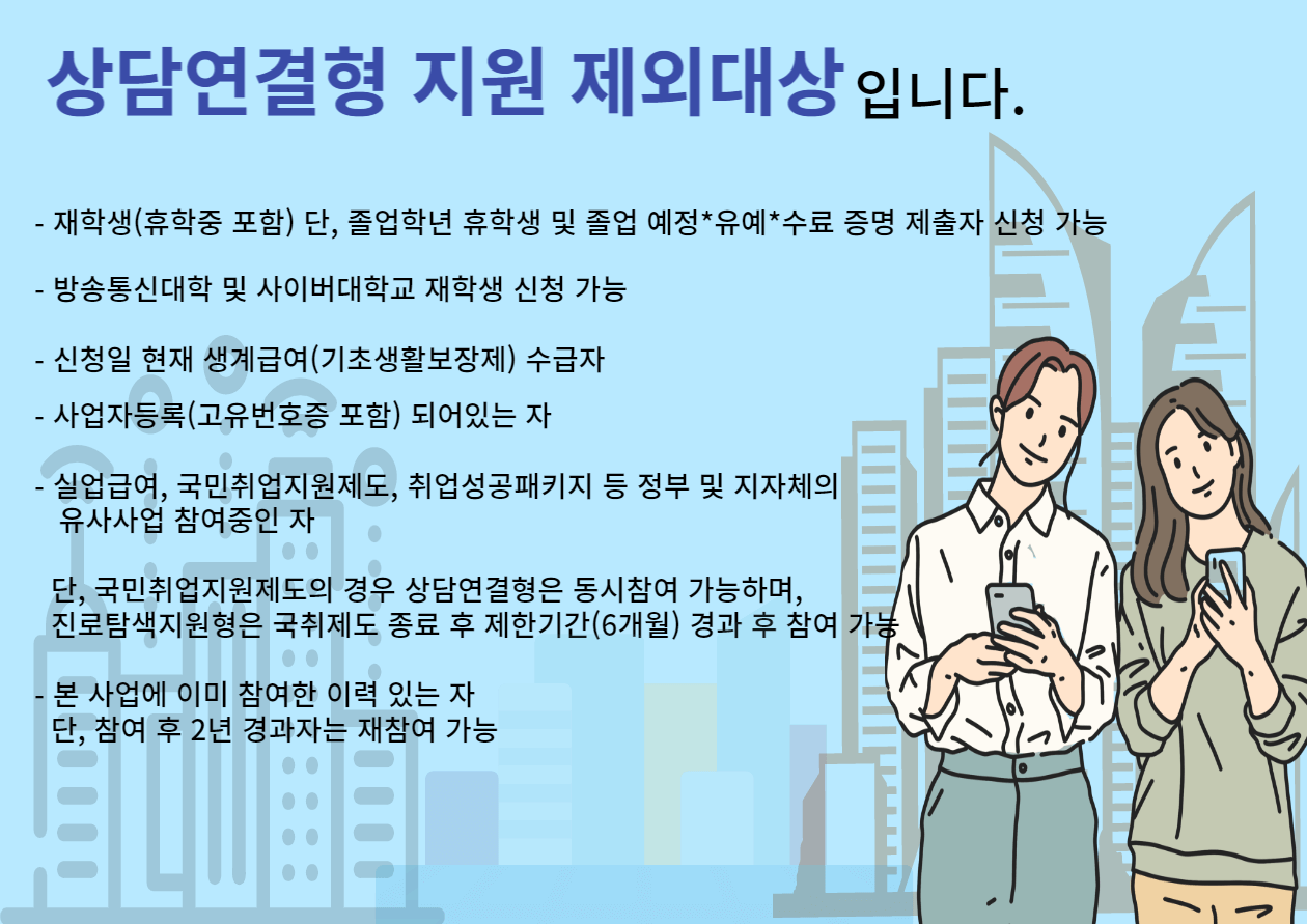 대구 청년수당