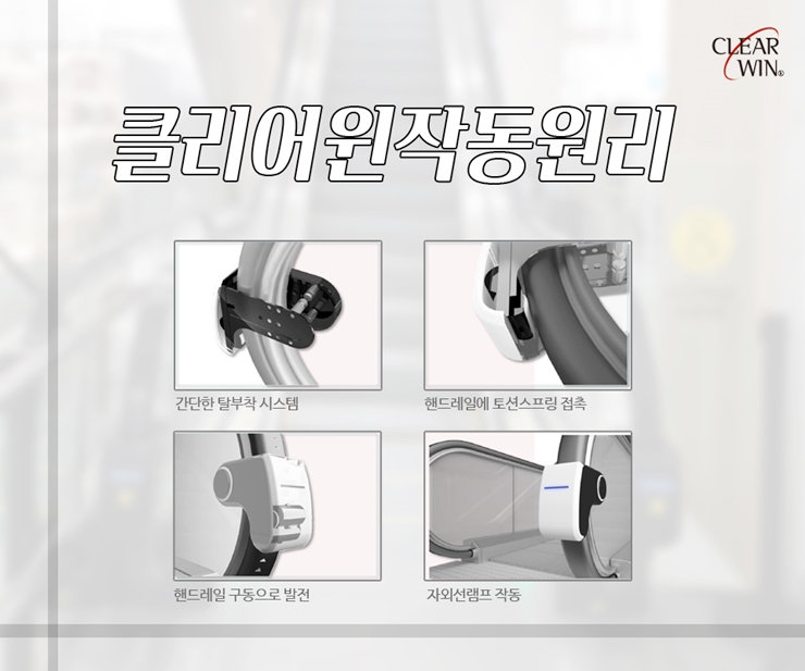 서울특별시청, 바이러스 멸균 3