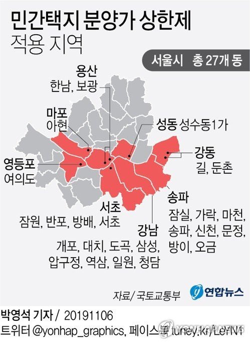  [국토부 보도자료] (191106) 분양가상한제 보도자료 요약.txt