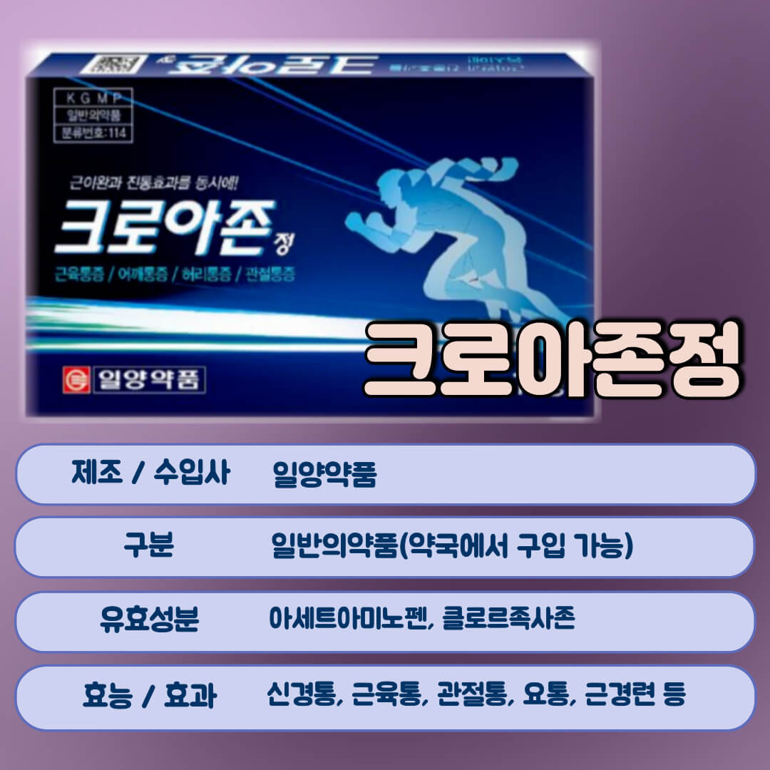 크로아존정이란