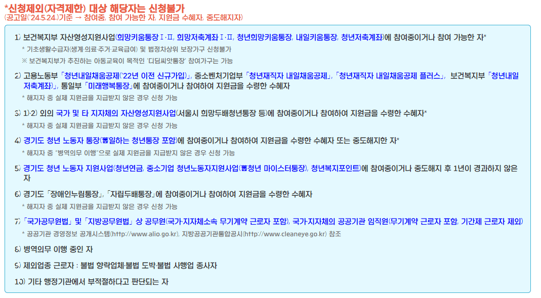 경기도 청년노동자 통장 신청하기,신청자격,신청방법