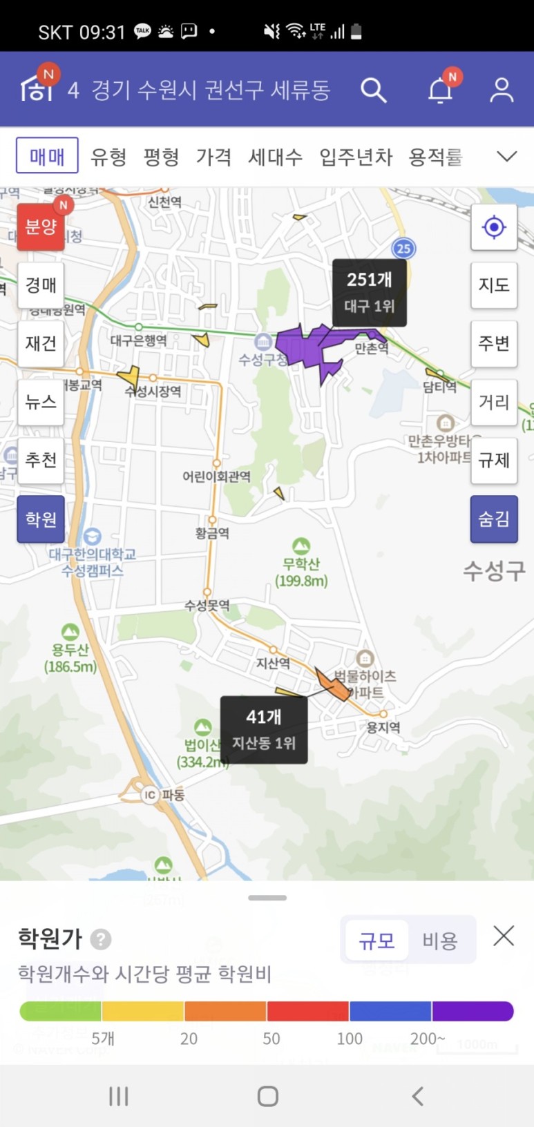 상위 입지 갈아타기 좋은 시기 2