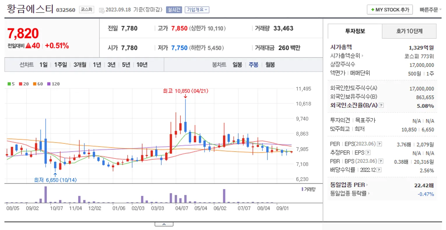 미주기업주식회사 이미지
