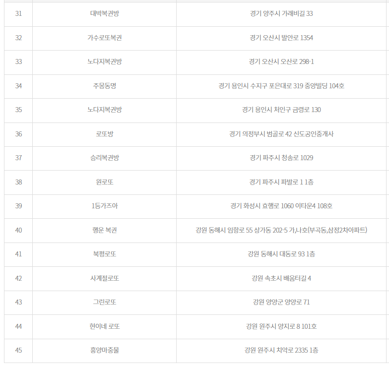 다모아상회 이미지