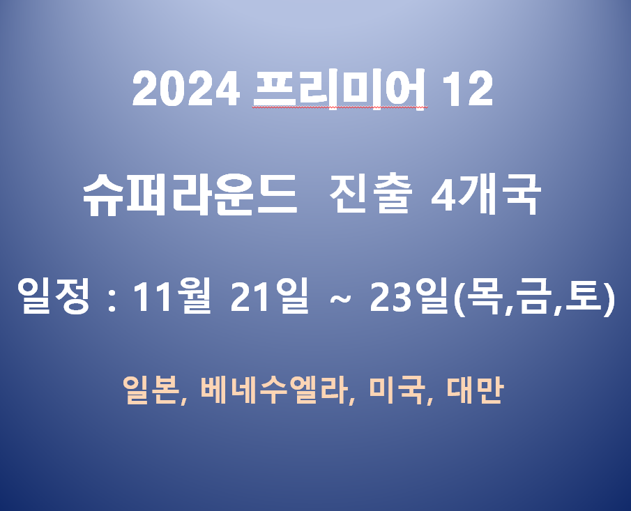 2024 프리미어12 슈퍼라운드 진출