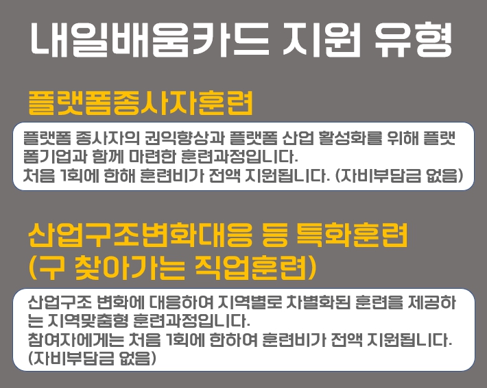 내일배움카드