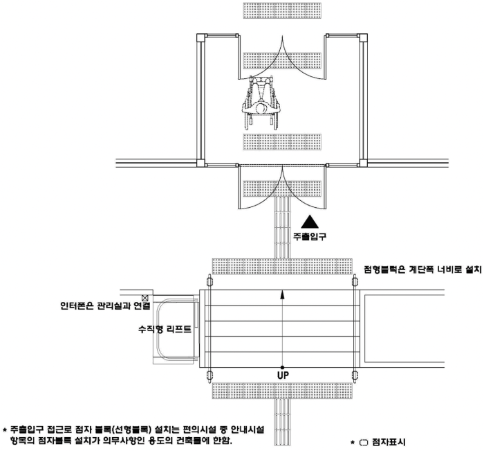 장애인 편의시설 매개시설 주출입구 높이차이제거 휠체어리프트 경사로 설치