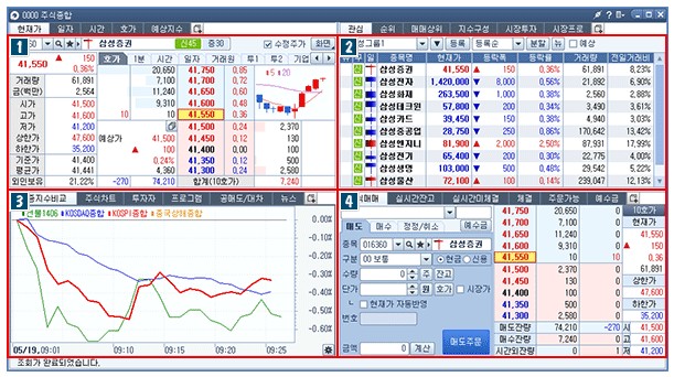  주식용어익히기-2