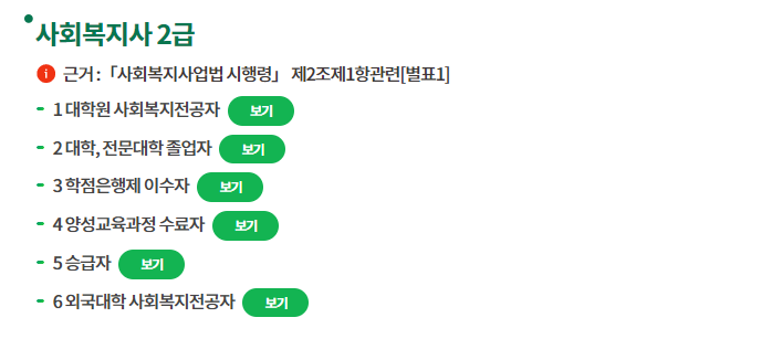 사회복지사 2급 자격증 취득방법 최신