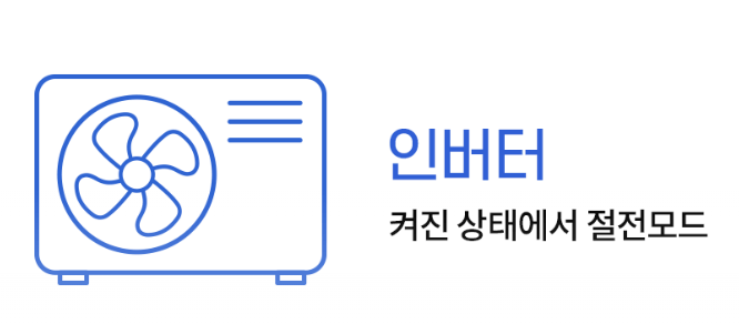 인버터 에어컨 적정 사용시간