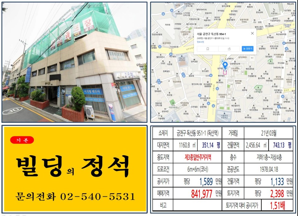  [금천구 금천세무서 80억 코너빌딩 실거래가 조회] 독산동 951-1 (독산역) 84억 1,977만 원, 평당 2,398만 원 매매되었습니다.