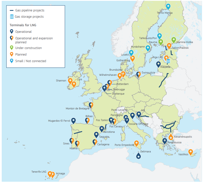 EU 국가 LNG 터미널 현황
