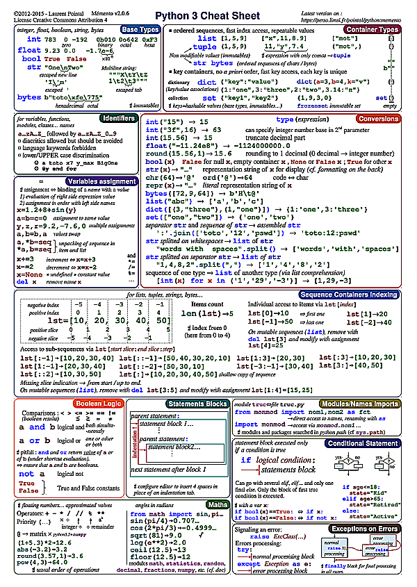 파이썬-기초-cheatsheet-내용