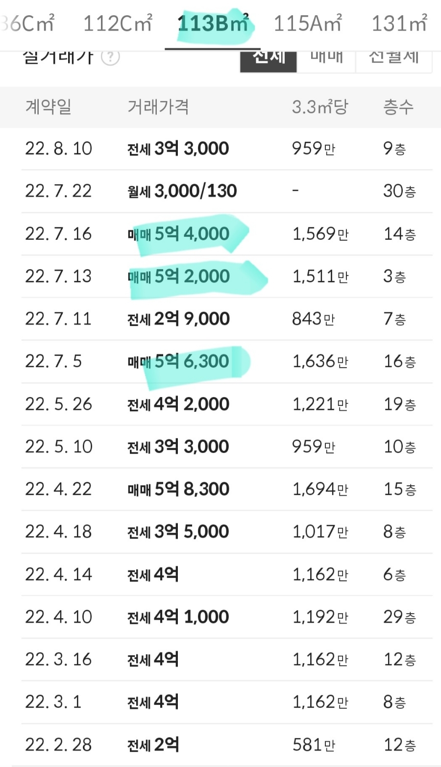 경매 물건 실거래상황