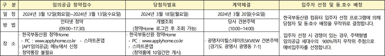 광명자이힐스테이트SKVIEW-임의공급1차-청약일정