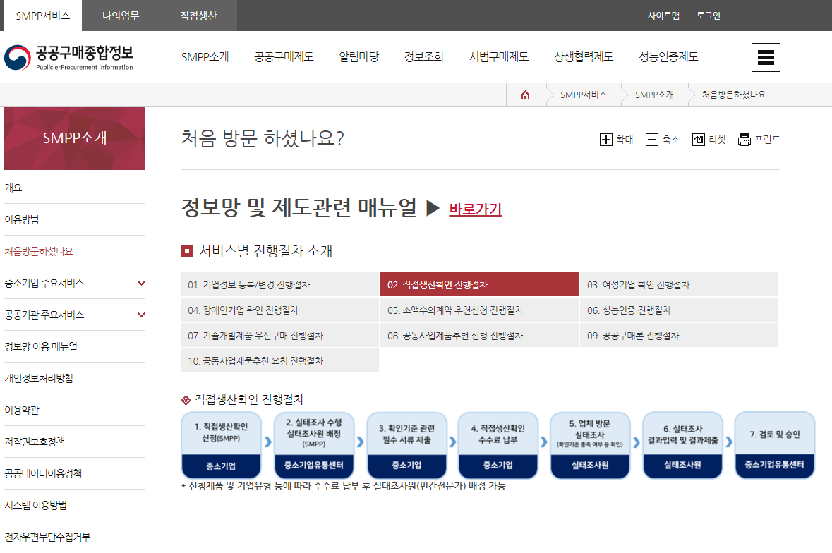  소프트웨어사업자의 현장 실사 없는 직접생산확인증명서 신청 및 발급