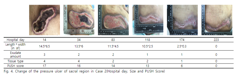 sore-treatment-derma-oint