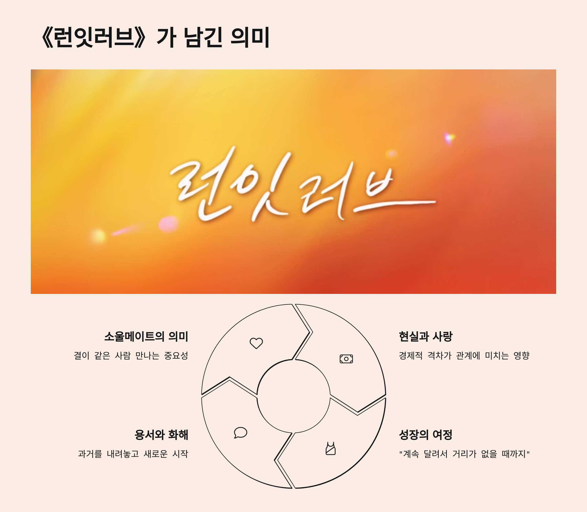 8_런잇러브가 남긴 의미