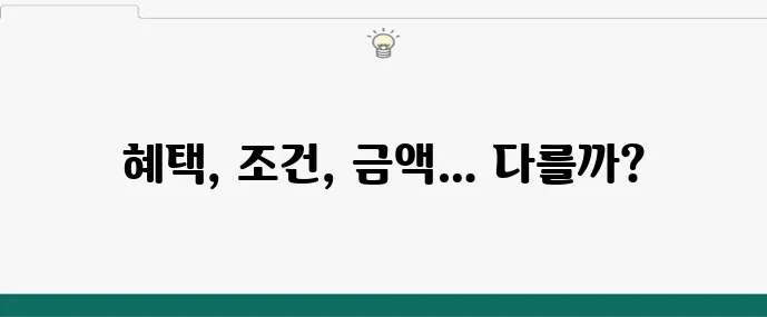 공무원유족연금, 일반 유족연금과 뭐가 다를까?