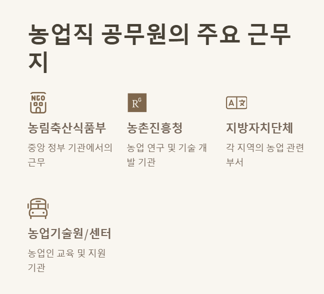 농업직 공무원 근무지