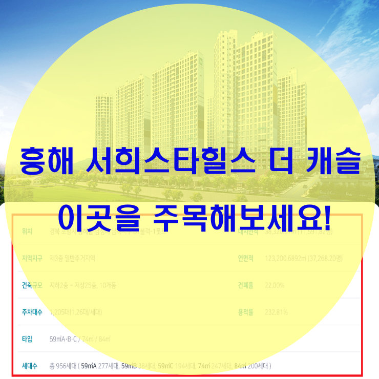  흥해 서희스타힐스 더 캐슬 주목!