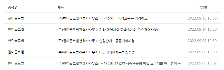 한미글로벌 공시 목록