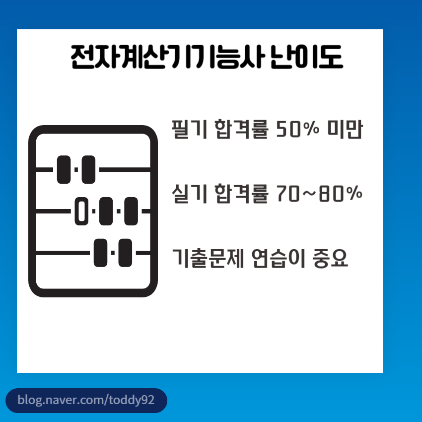 전자계산기기능사 난이도